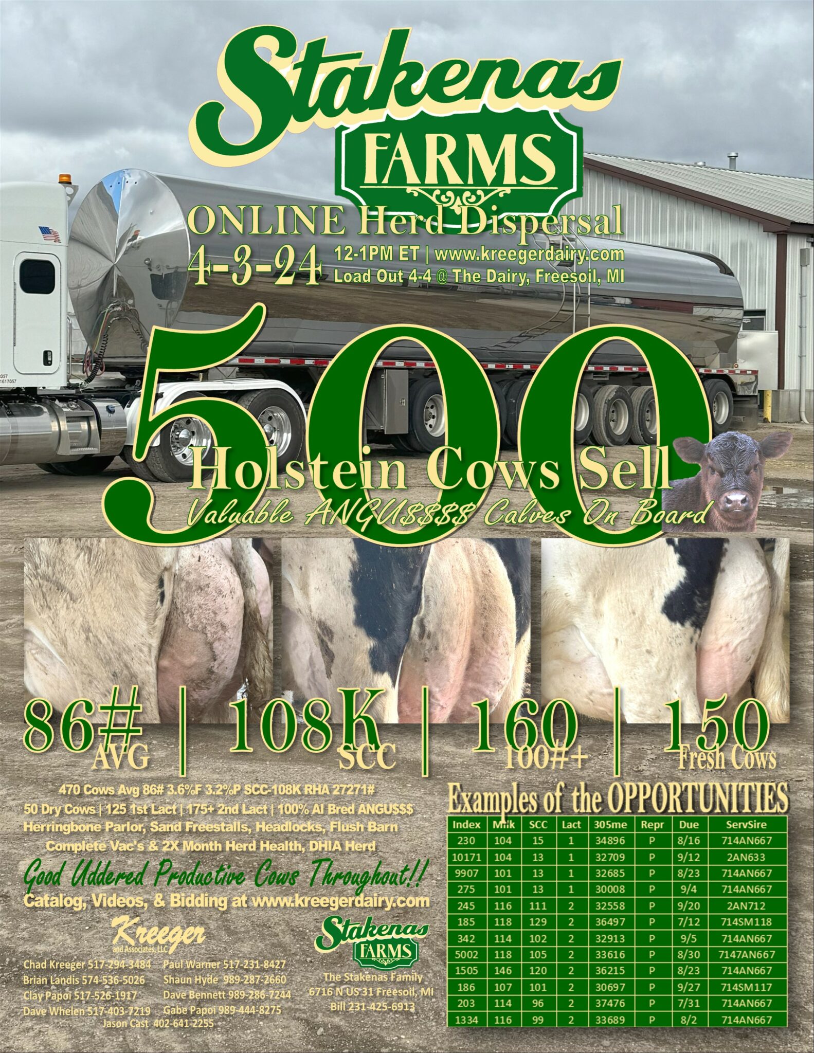 Auctions Kreeger and Associates, LLC